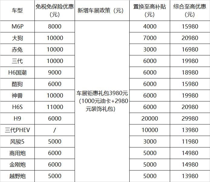 长沙国际车展