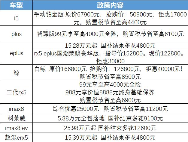 长沙国际车展